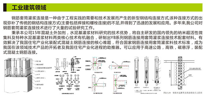 湖南锐博新材料科技发展有限公司,建筑材料添加剂销售,特种混凝士制品生产,桥梁预应力压浆材料生产,湖南建筑材料哪家好