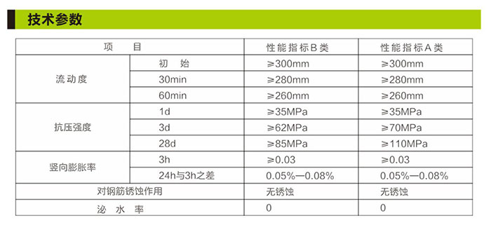 湖南锐博新材料科技发展有限公司,建筑材料添加剂销售,特种混凝士制品生产,桥梁预应力压浆材料生产,湖南建筑材料哪家好