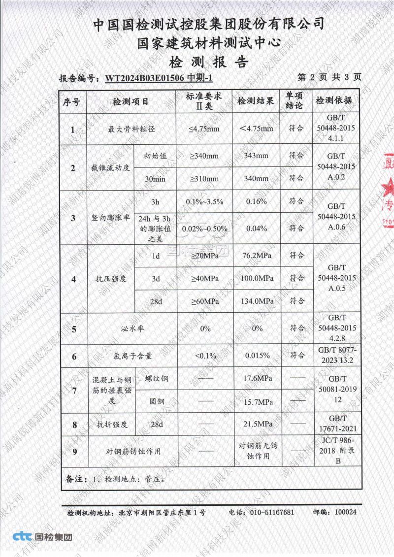 湖南锐博新材料科技发展有限公司,风电灌浆料,加固材料,压浆料,灌浆料,脱模剂,路面抢修料