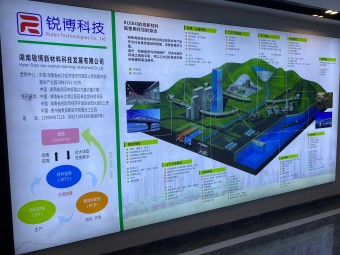 湖南锐博新材料科技发展有限公司,风电灌浆料,加固材料,压浆料,灌浆料,脱模剂,路面抢修料