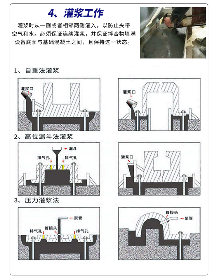湖南锐博新材料科技发展有限公司,风电灌浆料,加固材料,压浆料,灌浆料,脱模剂,路面抢修料