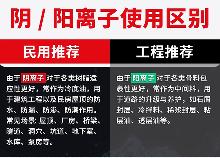 湖南锐博新材料科技发展有限公司,风电灌浆料,加固材料,压浆料,灌浆料,脱模剂,路面抢修料