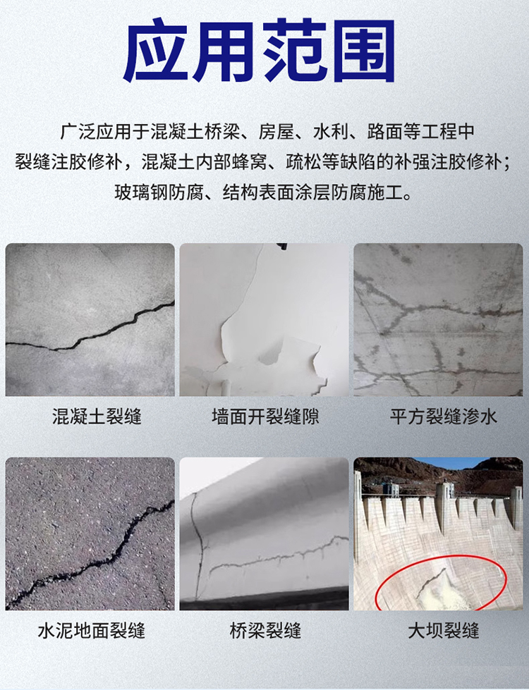 湖南锐博新材料科技发展有限公司,风电灌浆料,加固材料,压浆料,灌浆料,脱模剂,路面抢修料